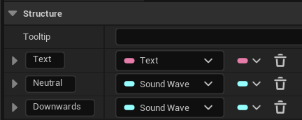 Example row structure