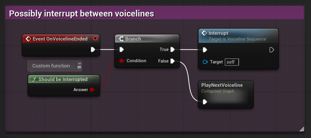 Example OnVoicelineEnded event with mid-sequence interruption